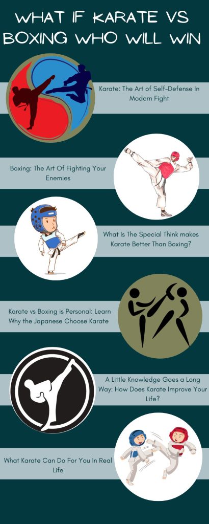 What Karate Can Do For You In Real Life